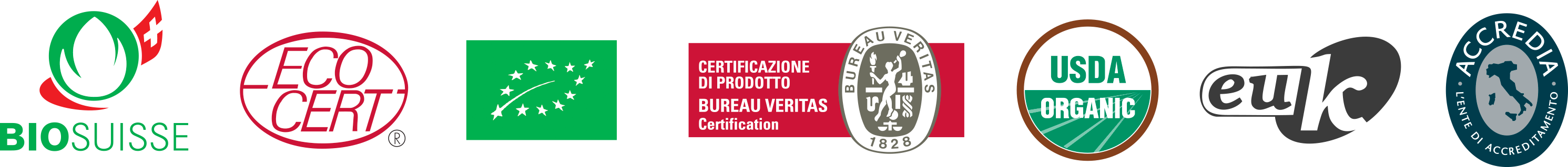 loghi certificazioni parodi nutra biologico